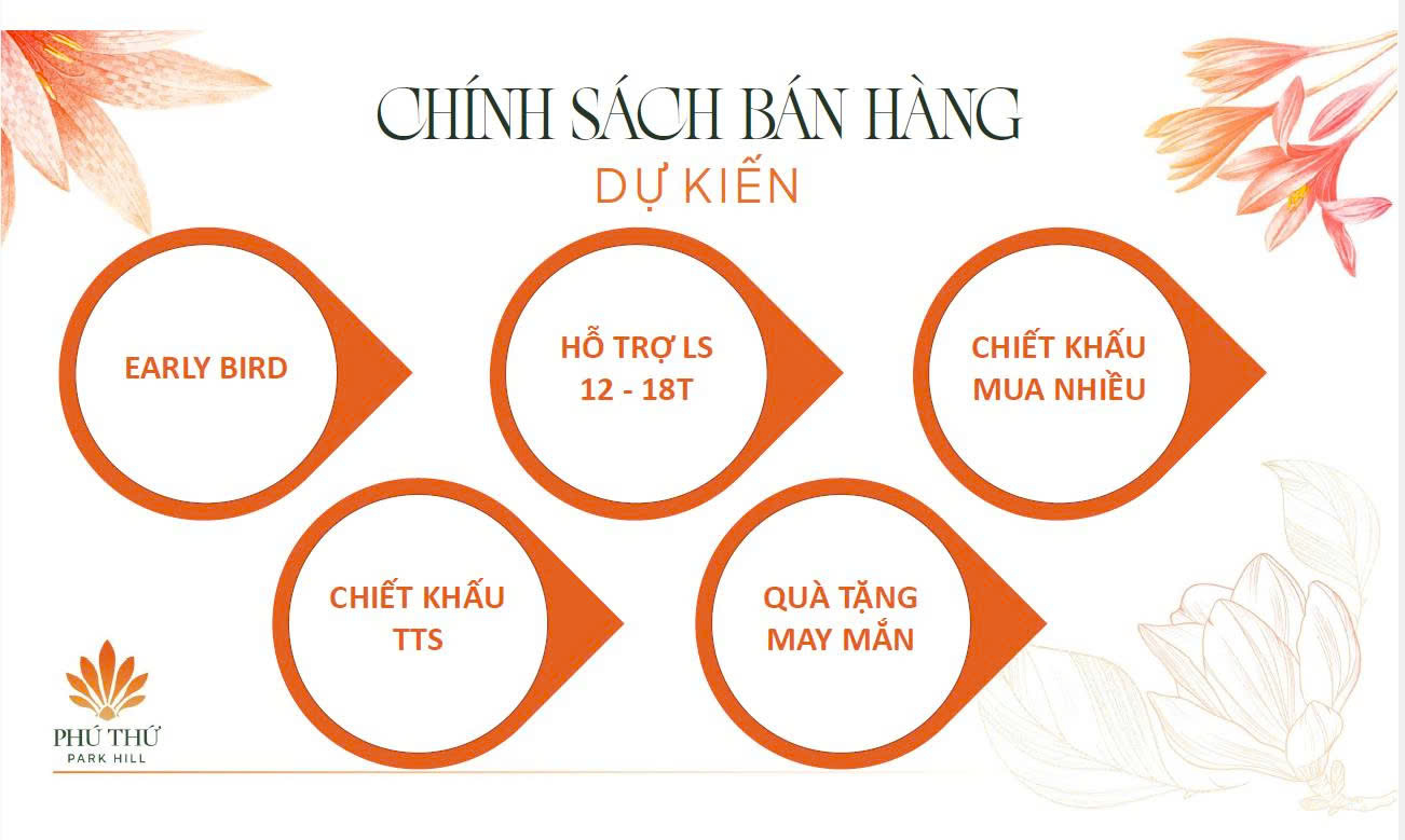 Phú Thứ Park Hill